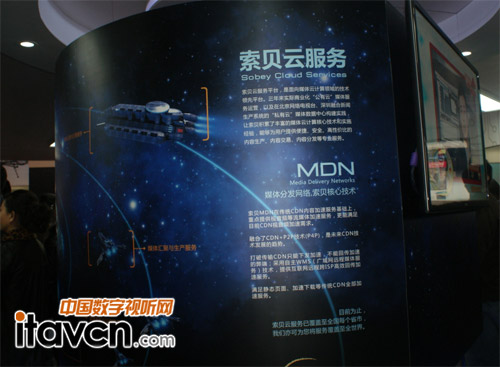 ��ؐȫ��ģʽ��WebTV�Ʒ���