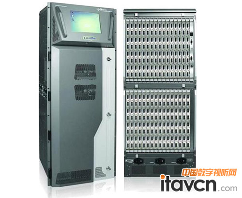 寬博智金剛系列的CBMTP12800光纖多媒體傳輸平臺