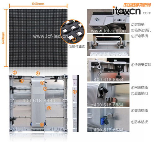 至輕至薄至精 聯誠發LED戶外高清租賃系列Ⅱ