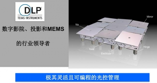 DLP®技術應用更加成熟和廣泛