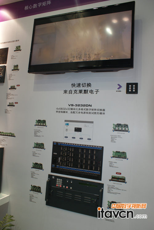 克萊默多格式矩陣切換器