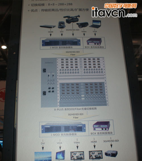 ���B�ݳ�X-PLUS���ƽ�_ ���ʽ��ϟo�p�ГQϵ�y��Q����