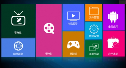 搭載Android4.2.2系統的S2智能版定制畫面