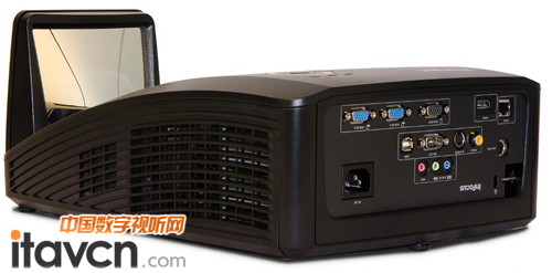 與眾不同的短焦投影視界