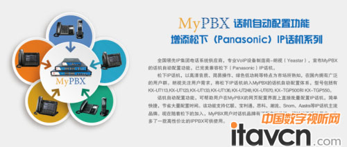 朗視宣布MyPBX話機完美兼容松下IP話機