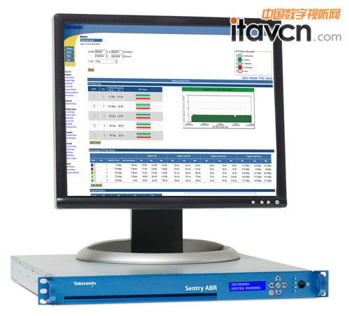 泰克在2014美國廣播電視及設備展覽會上展示其確保節目內容高品質的解決方案