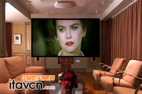 投影幕現(xiàn)狀