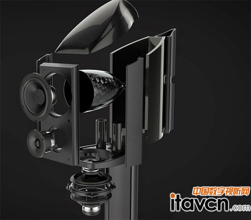 Wilson Benesch金馳全新Endeavour喇叭