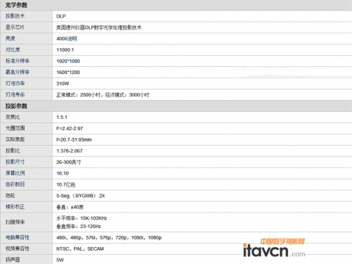 明基mh740投影機參數