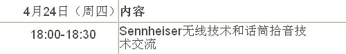 涉及Sennheiser 無線/有線拾音話筒產品