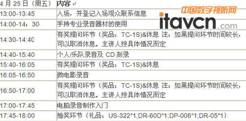 涉及TASCAM便攜式錄音設備及音頻接口類產品