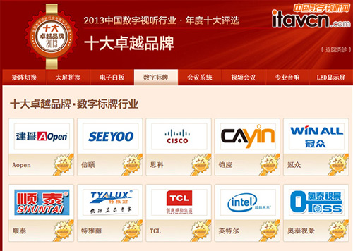 順泰榮獲“2013年度中國(guó)數(shù)字視聽(tīng)行業(yè)十大卓越品牌”