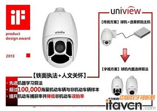 宇視方案的革新:全球第一款集成違章算法的一體化球機