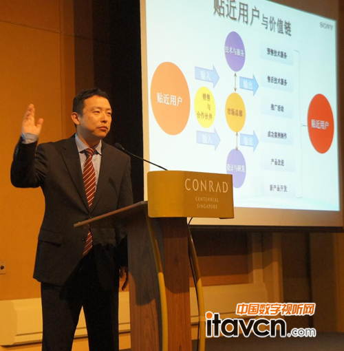 索尼中國專業系統集團顯示設備部市場科高級經理棟高啟