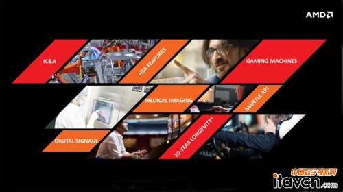 AMD嵌入式新品處理器的目標(biāo)市場