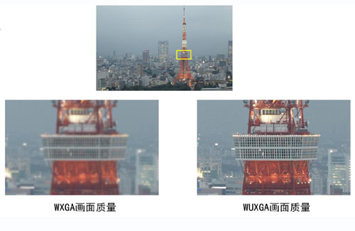 索尼激光工程投影應用大挑戰之創意影像