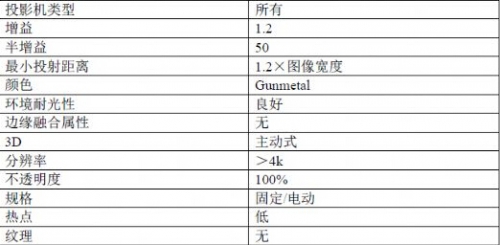 SLATE投影幕簡單參數