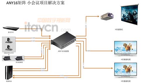 CR-EC-ANY16С���h�Ŀ��Q����