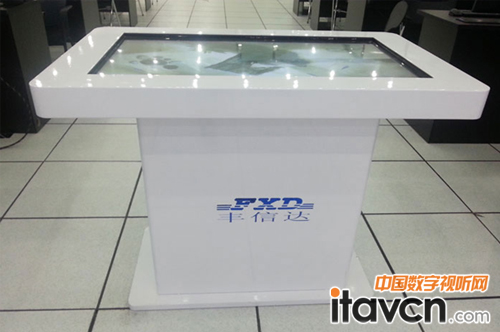 FXD�����п��|��һ�w�C(j��)