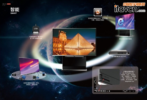 利亞德第二代LED大尺寸電視耀世登場