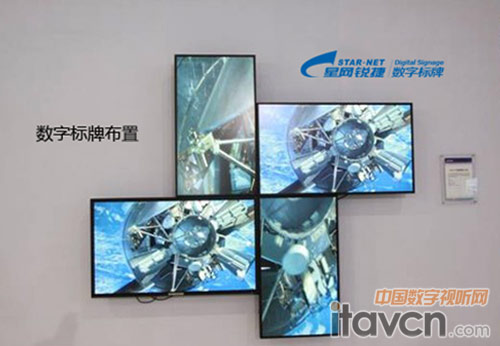 互動數(shù)字標(biāo)牌