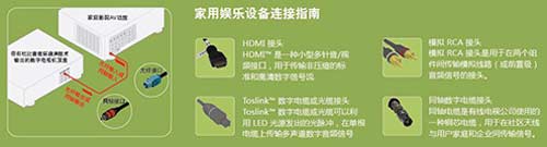 �����籭�ؼ�