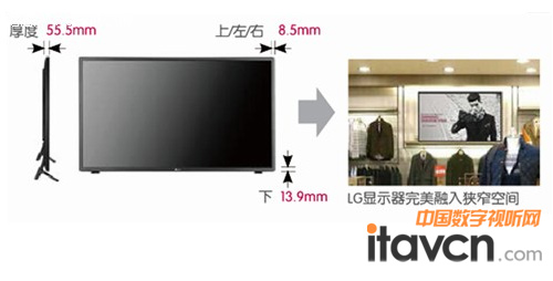 LGȫ���p�������@ʾ��LS33Aϵ������