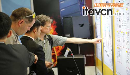 革命性的C-MARK網絡數字擴聲系統