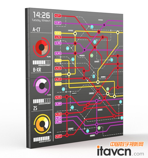 �Ϳ��Ƴ����³�խ߅��Һ��ƴ���@ʾ��ϵ��