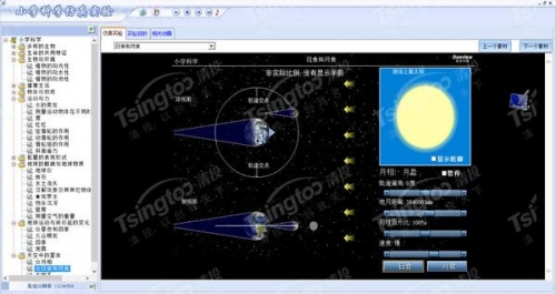 仿真實(shí)驗(yàn)