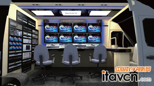 索尼全新OB40小型轉(zhuǎn)播車