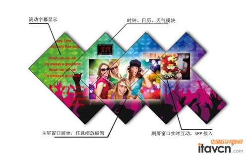 MCS��ƴ�ӿ���ϵ�y(t��ng) ȫ�¸��Խ�ֲ�ʽ