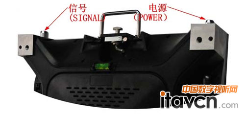 LED顯示屏通訊定位插頭/插座