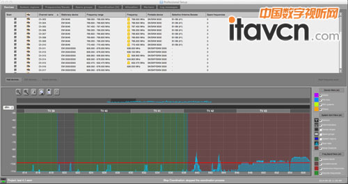 Fix Frequency(頻率鎖定)成音樂節(jié)新寵