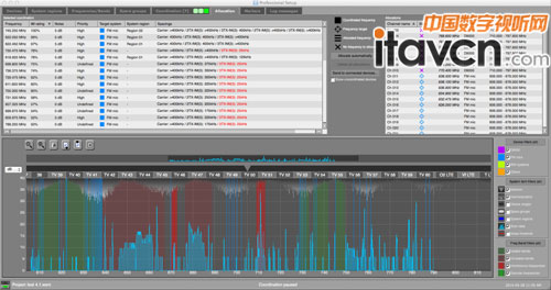 Fix Frequency(頻率鎖定)成音樂節(jié)新寵