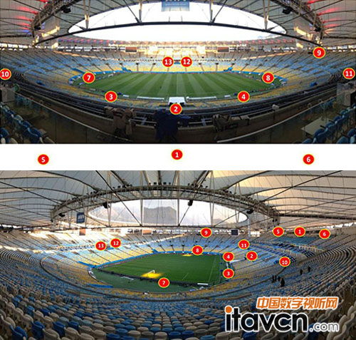 不同視角攝像機機位布置圖