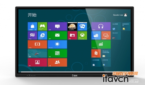 寓教液晶一體機應用于北京某職業學院