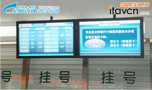 數(shù)字標牌如何緩解“求醫(yī)難”