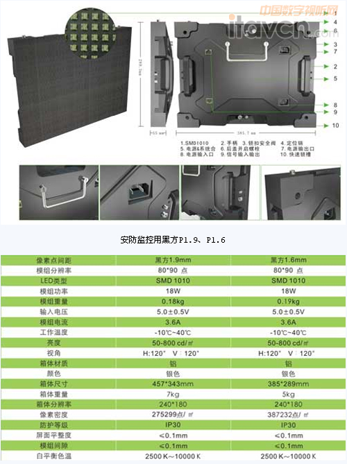 安防監控用黑方P1.9、P1.6產品參數