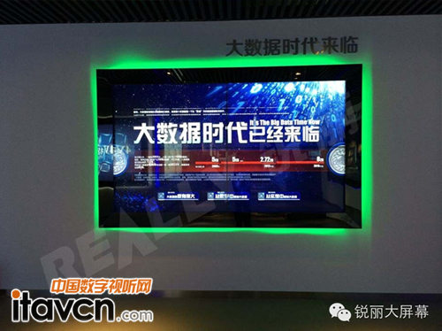 銳麗大屏里的“七朵云”