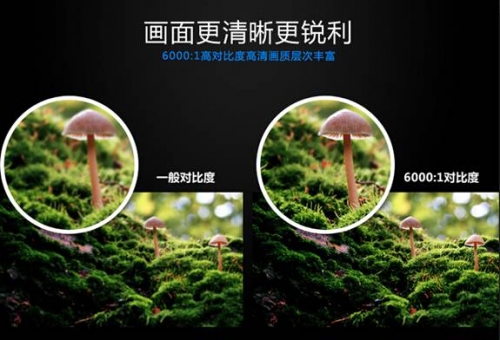 明基EW738D投影機僅3399再送3D眼鏡