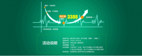 暑樂惠萬人空巷 酷樂視S1天貓狂飚降促