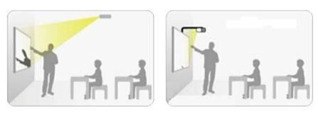 投影無界限ACTO雅圖E3短焦系列魅力上市