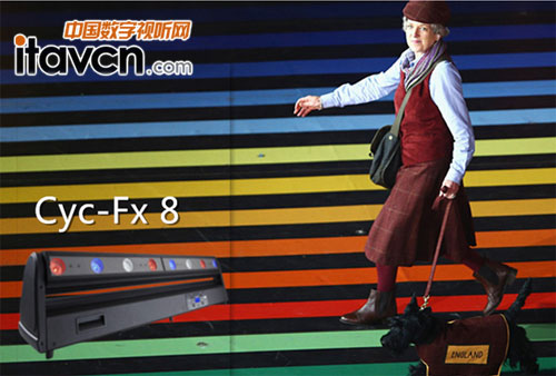 Cyc-Fx 8 布置在運動員通道