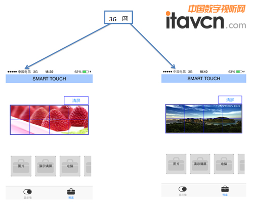 實況公文包-基于3G/4G的客戶端管理控制和回顯