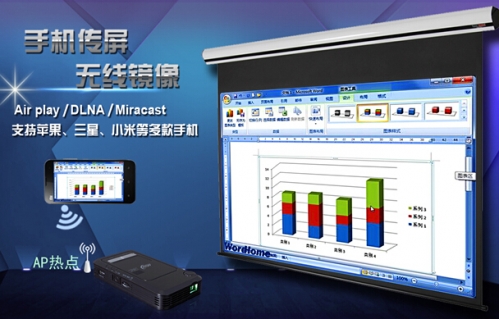 安卓4.4微型投影機美高G3S卓越十點體驗