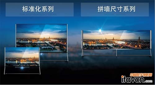 ����54���˜�LED�ҕ���ƴ�ӵ�������XMAX����ϵ��LED��ߴ��ҕ