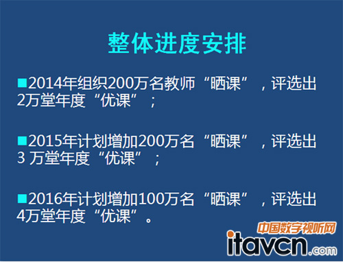 &ldquo;һ��һ���n&rdquo;��ӑ���ڏV���e��