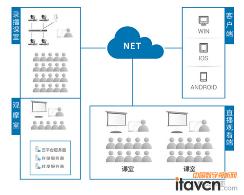 ��h��W���ð���