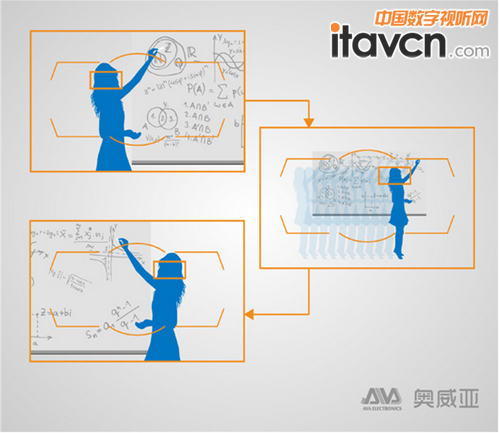 ��h��W���ð���